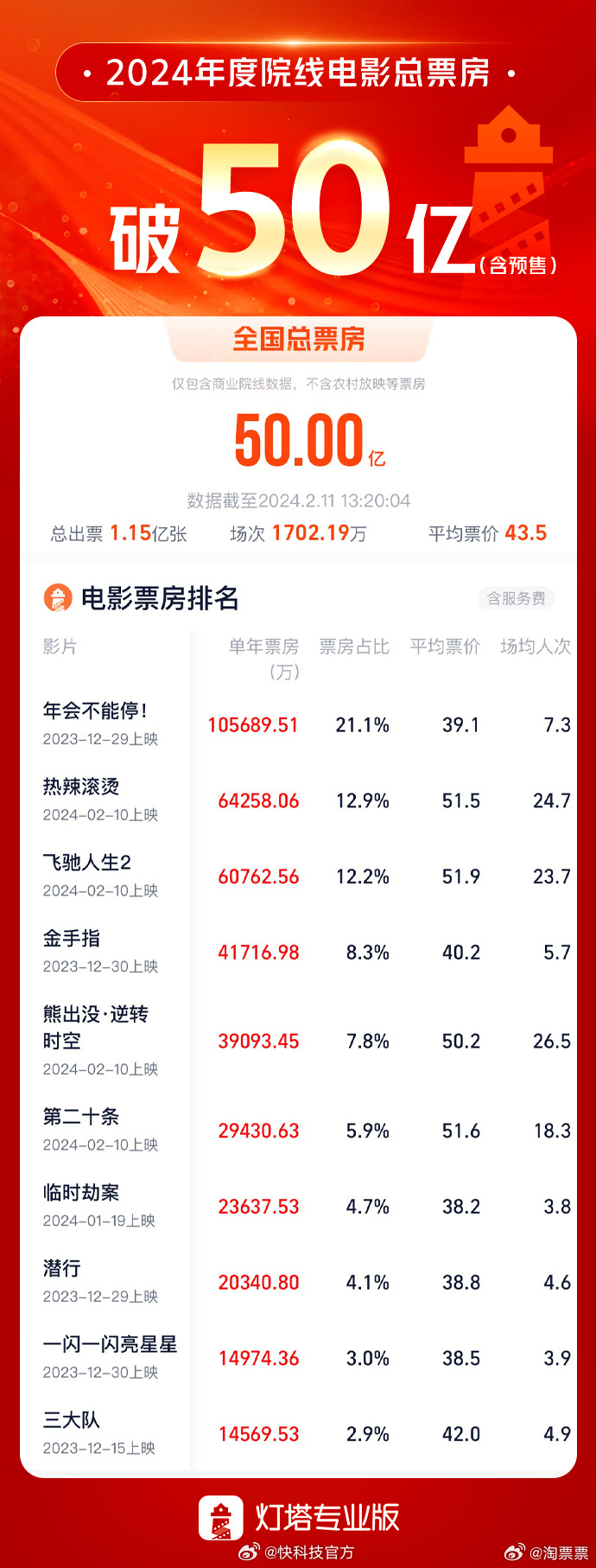 99热这里只有精品国产免费免费:13-15-16-22-35-38L：14,探索精品国产文化，从99热到未来的无限可能