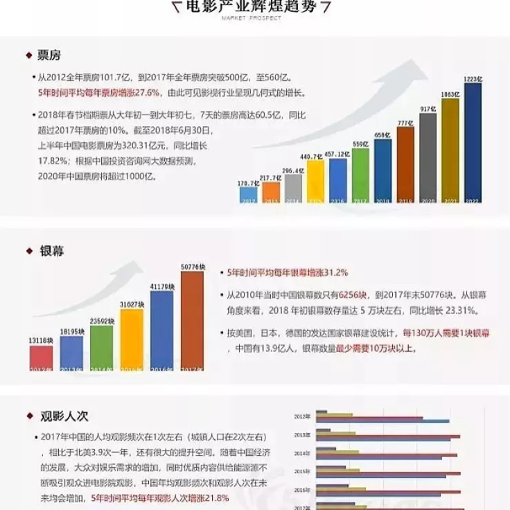 国产一区二区三区在线2021:01-05-09-21-27-30Q：18,国产影视内容的发展与创新，一区、二区、三区的在线演变（2021年观察）