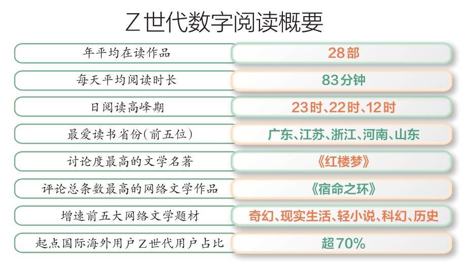 97久久综合区小说区图片区:05-12-23-25-30-31V：39,探索数字时代的文化宝藏，97久久综合区的小说世界与视觉盛宴