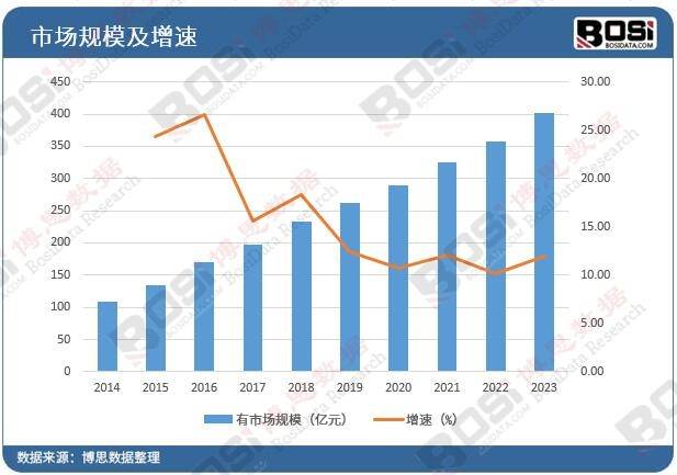 国产精品久久久久久久久免费:06-20-29-30-33-41H：25,国产精品的崛起，探索免费娱乐的新视界（06-20-29-30-33-41H时段深度解析）