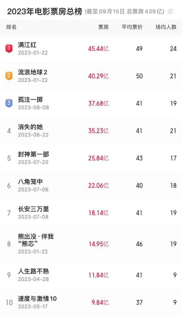 国产精品爽黄69天堂a:01-12-23-32-40-41S：04,国产精品之光，探索黄69天堂的魅力时光（2023年1月版）