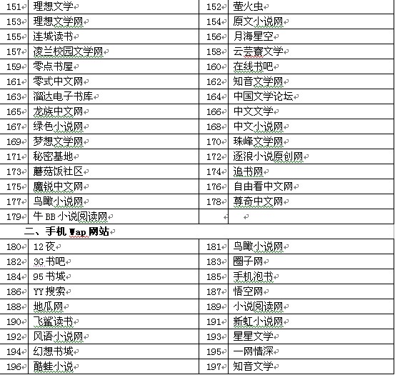 欧美一级黄色黄色免费网址:03-07-30-32-36-38A：27,欧美一级黄色免费网址，探索网络世界的警示与反思
