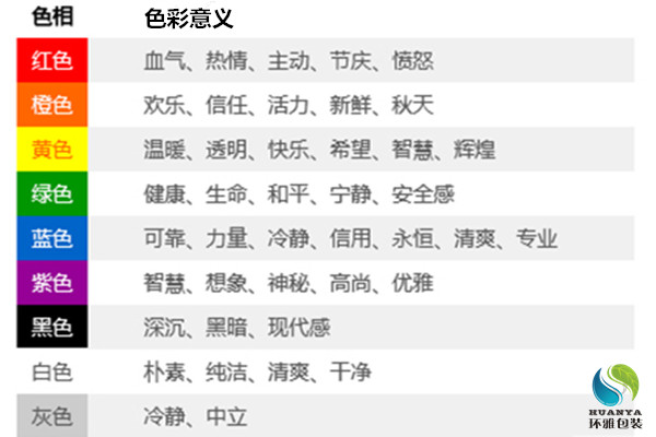 久久久综合九色综合:07-14-19-28-37-42V：28,久久久综合九色综合，探索多元色彩的魅力与深层含义