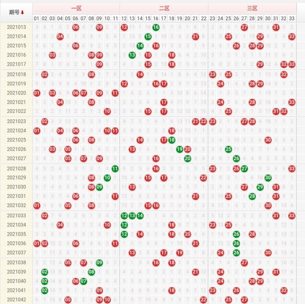 一区二区视频:08-21-26-34-38-42K：45,一区二区视频，探索数字时代的独特魅力与多元文化