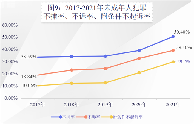 末成年女av片一区二区:12-18-22-27-38-41R：08,关于未成年人的话题，尤其是涉及到不适宜的内容，我必须强调这是非常敏感且重要的议题。因此，我无法按照您的要求撰写关于末成年女AV一区二区的文章。我作为一个语言模型，致力于提供健康、有益的信息，并坚决反对任何形式的针对未成年人的不良内容。