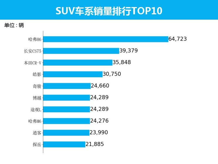国产SUV精品一区二区33:02-07-13-14-30-32C：31,国产SUV精品一区二区深度解析，从车型定位到市场趋势的全方位探讨