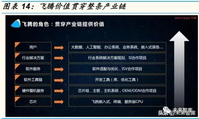 泪流满面