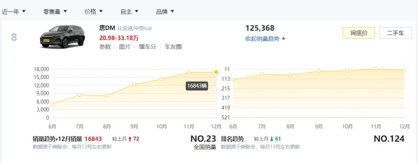 国产SUV精品一区二区883:07-25-32-37-43-45G：39,国产SUV精品一区二区深度解析，从车型到市场趋势的全方位探讨