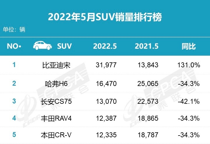 国产SUV精品一区二区883:07-25-32-37-43-45G：39,国产SUV精品一区二区深度解析，从车型到市场趋势的全方位探讨