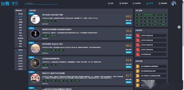 99热这里只有精品6国产免费:08-16-30-40-43-44K：15,探索精品之路，从99热到国产精品的演变历程