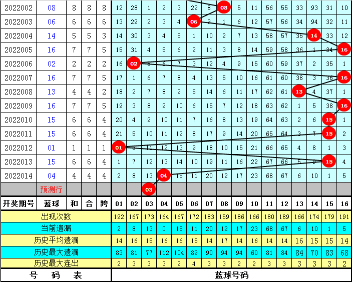 少妇激情av一区二区三区:12-16-23-25-29-49G：29,探索少妇激情的不同区域，一区、二区、三区的深度解析（附导航12-16-23-25-29-49G）