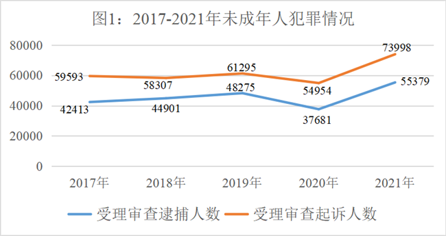 末成年女AV片一区二区丫:01-05-09-21-27-30Q：18,关于未成年女性网络内容与道德伦理的思考
