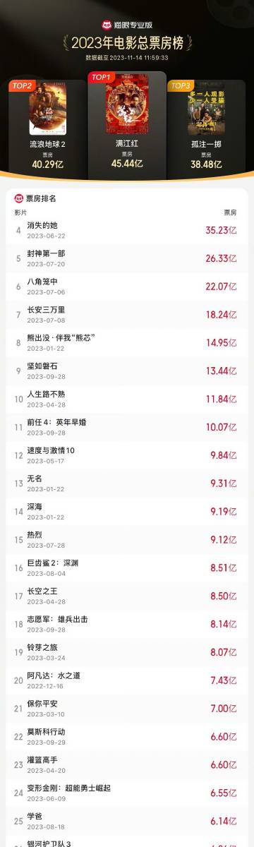 国产精品99久久免费:04-07-13-20-32-44Y：03,国产精品的崛起，免费内容的探索与未来展望（04-07-13-20-32-44Y）