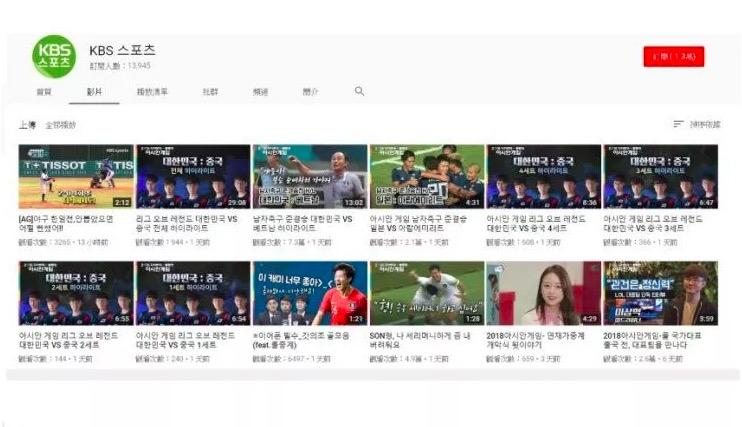 在线亚洲视频网站WWW色:08-14-18-29-45-48Q：36,在线亚洲视频网站的发展与演变，聚焦特定关键词的探讨