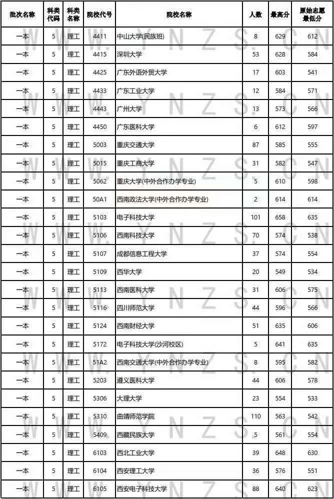 日本一本免费一二区:07-16-19-36-37-45L：20,日本一本免费一二区，探索与解析（关键词，日本、免费、一二区、特定数字）