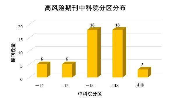 亚洲AV乱码一区二区三区按摩:06-08-15-28-31-47X：36,探索亚洲按摩文化，从AV乱码到一区、二区的独特体验（06-08-15等日期与按摩的奥秘）