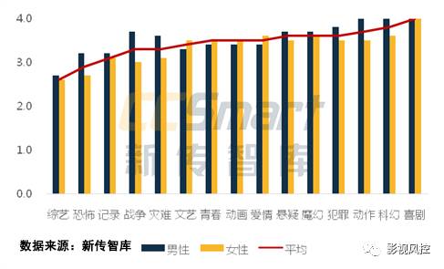 国产69精品久久久久久妇女迅雷:15-21-27-28-45-47U：42,国产精品影视资源探索与女性受众需求洞察——以迅雷资源为例