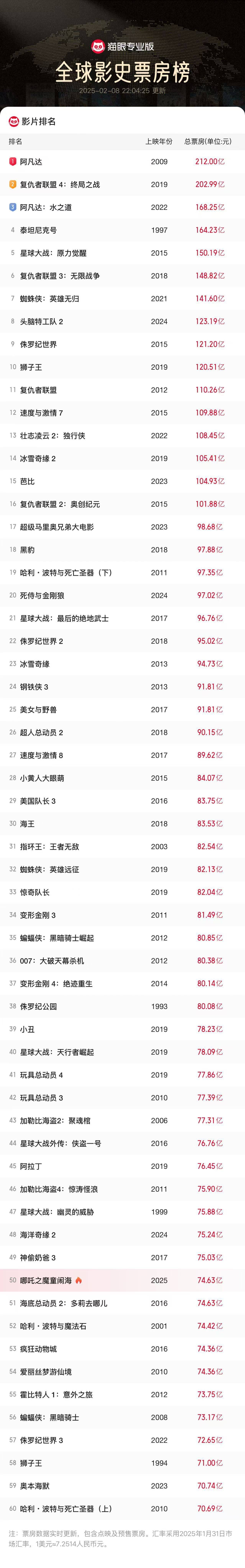 久久久久亚洲AV成人网人人软件:04-20-29-39-41-46J：09,久久久久亚洲AV成人网与人人软件，探索数字时代的成人娱乐新领域