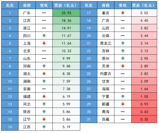 热久久国产欧美一区二区精品:12-16-23-25-29-49G：29,热久久国产欧美影视分区深度解析，一区至二区的精品内容概览（附详细编号）