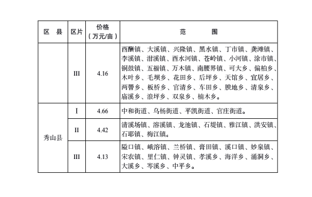 国产亚洲欧洲AV综合一区二区三区:08-11-19-40-43-49B：36,探索多元文化交融，国产与全球AV的综合探索