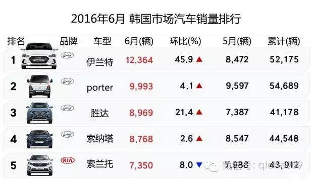 国产精品久久久久这里只有精品:07-14-19-28-37-42V：28,国产精品的魅力，历久弥新，品质至上